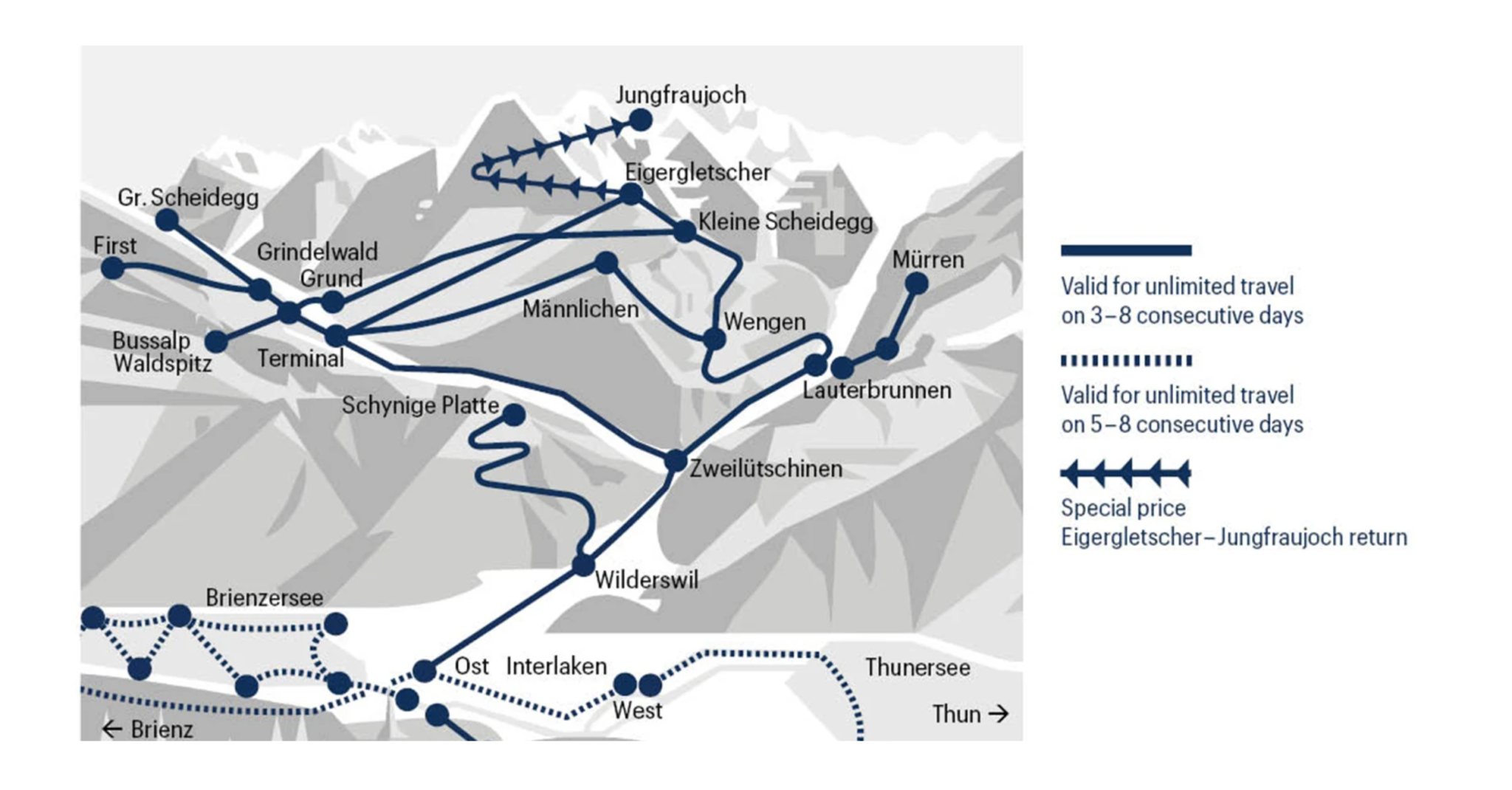 Day Ultimate Itinerary Of The Jungfrau Region With The Jungfrau Pass